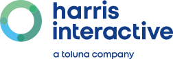 Harris Interactive