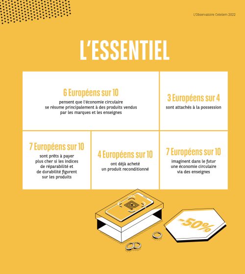 L'essentiel de qui aura la main sur le futur de l'économie circulaire